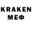 Кетамин ketamine Saule Adilkhan